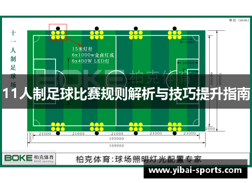 11人制足球比赛规则解析与技巧提升指南